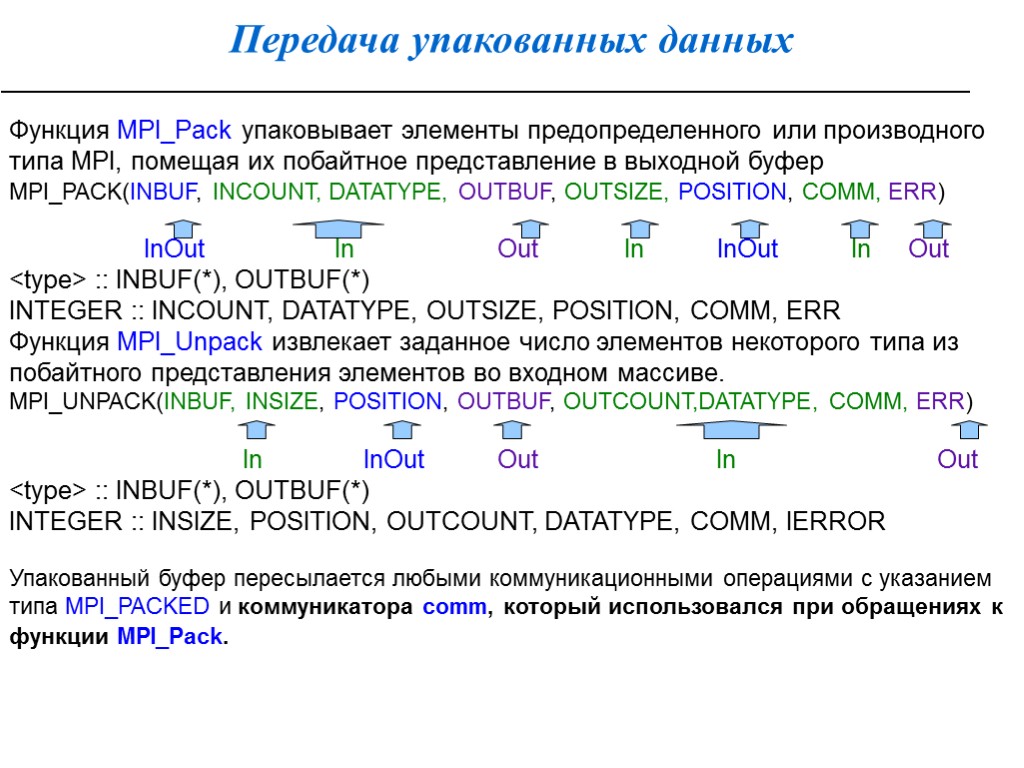 Передача упакованных данных Функция MPI_Pack упаковывает элементы предопределенного или производного типа MPI, помещая их